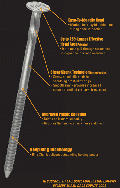 Harriquake-Nails-Bostitch F21PL