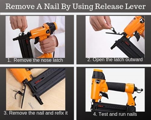 Remove a nail with release lever