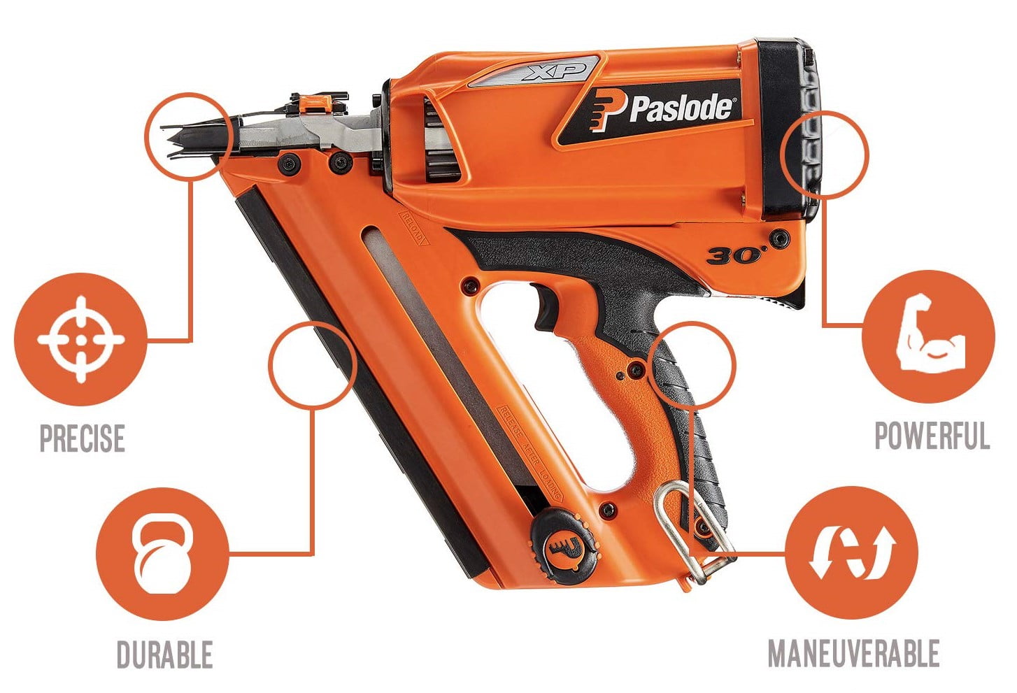 Paslode CF325XP framing nailer