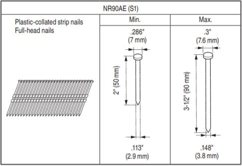 Recommended nail size for NR90AES1