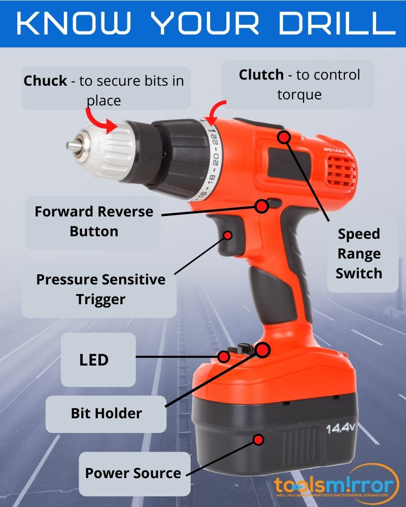 Parts of a Cordless drill