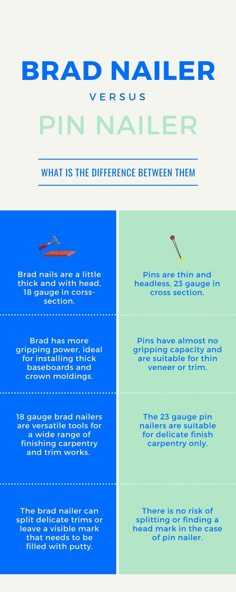 infographic on brad nailer vs pin nailer comparison