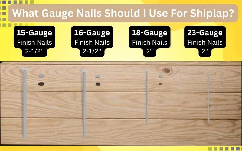 What Gauge Nails Should I Use For Shiplap