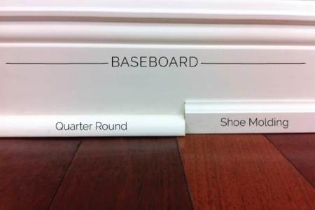 Quarter round vs shoe molding