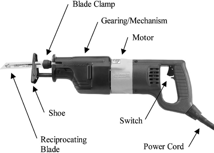parts of a reciprocating saw