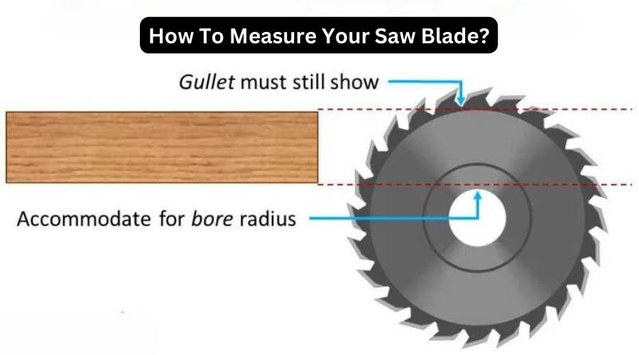 How To Measure Your Saw Blade