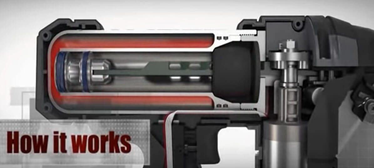 How Does a Cordless Nail Gun Work? Demystifying the Mechanics Tools