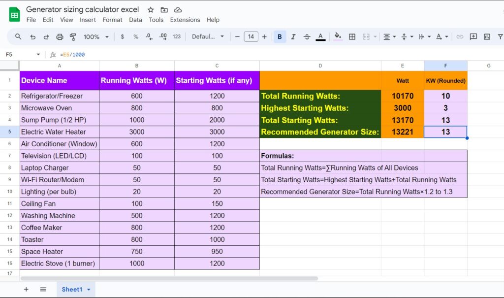 generator sizing calculator excel